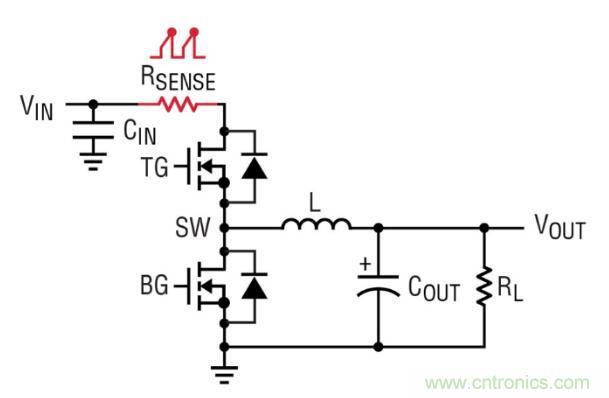 由淺入深，手把手教你開關模式下的電源電流檢測