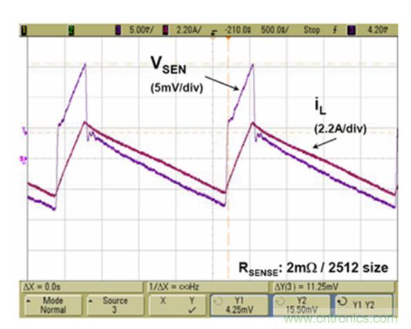 由淺入深，手把手教你開關模式下的電源電流檢測