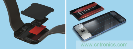 觀5G發展之路，探秘消費電子產品之未來