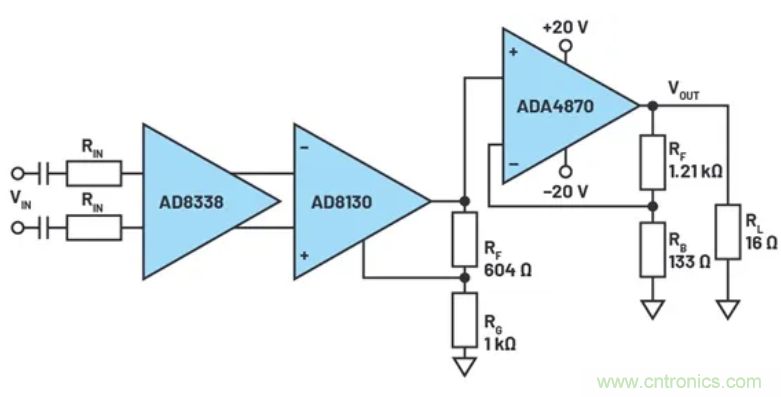 如何搭建小型又經濟的輸出級？