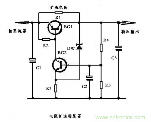 什麼是擴流電路？如何設計擴流電路？
