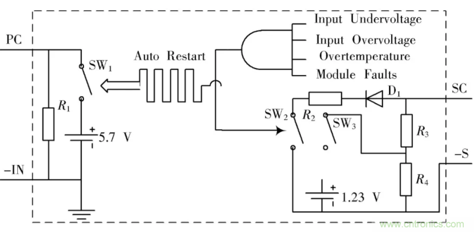究竟要多厲害的電源才能用於航空瞬變電磁發射機？