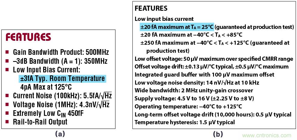 閃光的未必都是金子！仔細閱讀相關數據手冊數據，正確選擇部件