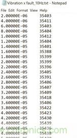 使用LTspice分析狀態監控係統中的振動數據