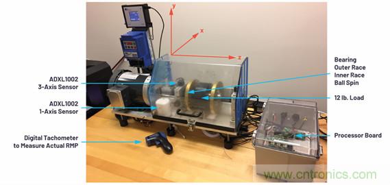 使用LTspice分析狀態監控係統中的振動數據