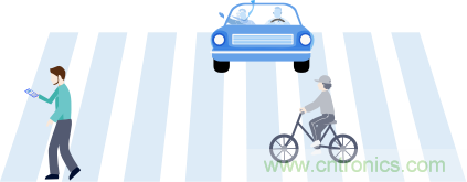 如何實現5G的調製方式？