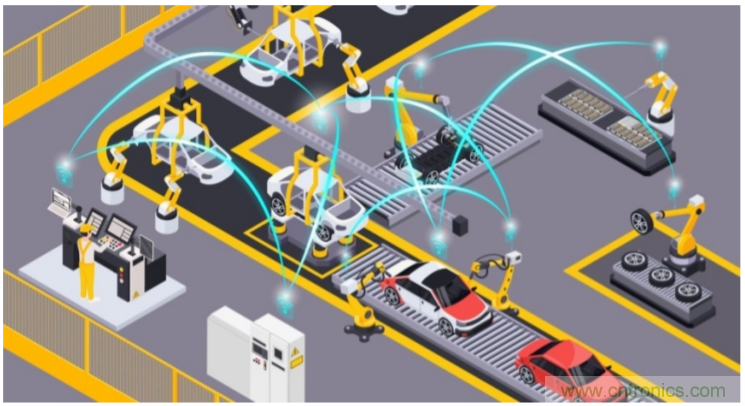 高精度霍爾電流傳感器助力功率係統的性能和效率提升