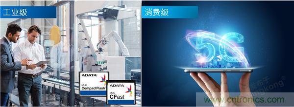 【科普小課堂】工業級VS消費級，一文讀懂存儲小秘密
