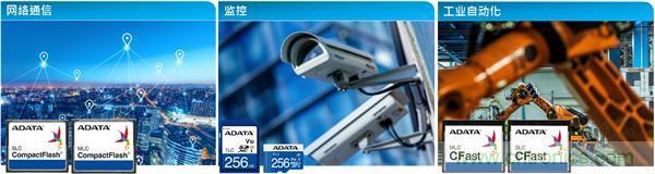 【科普小課堂】工業級VS消費級，一文讀懂存儲小秘密