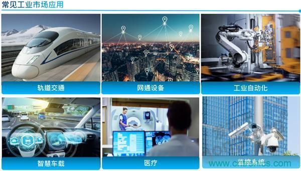 【科普小課堂】工業級VS消費級，一文讀懂存儲小秘密