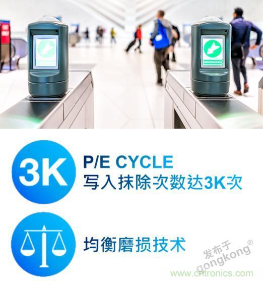 【科普小課堂】工業級VS消費級，一文讀懂存儲小秘密