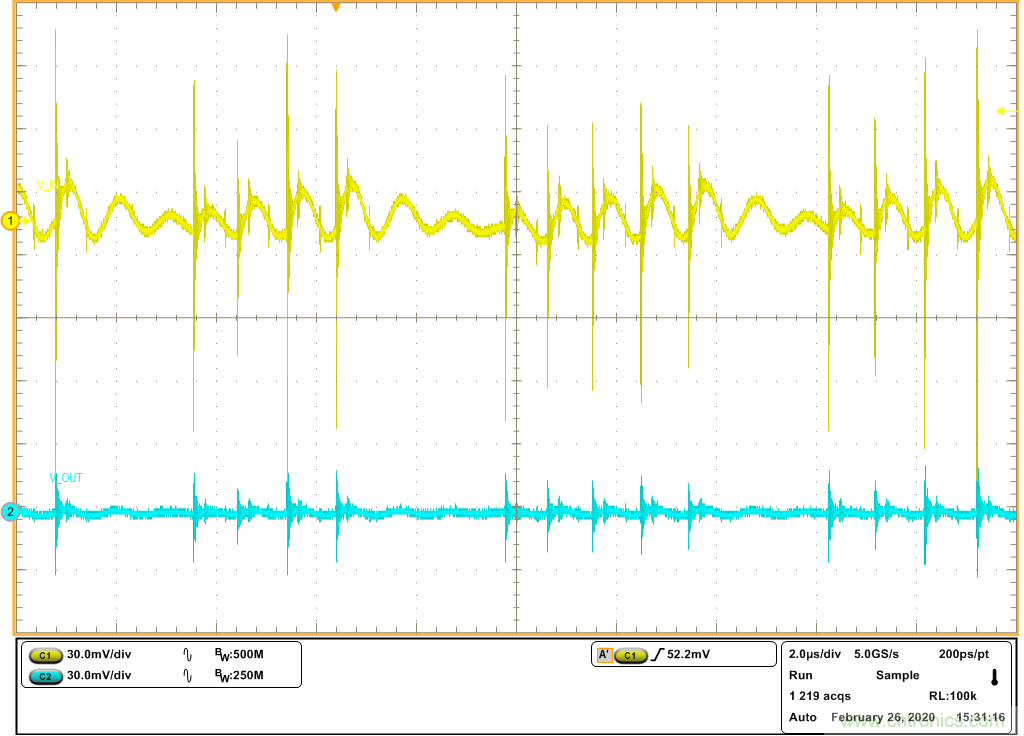 現實中的電源抑製比(PSRR) - 第四部分