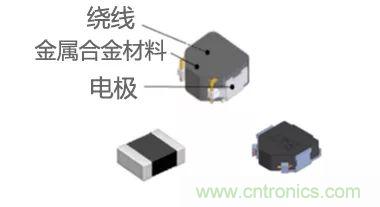 功率電感器基礎第1章：何謂功率電感器？工藝特點上的差異？