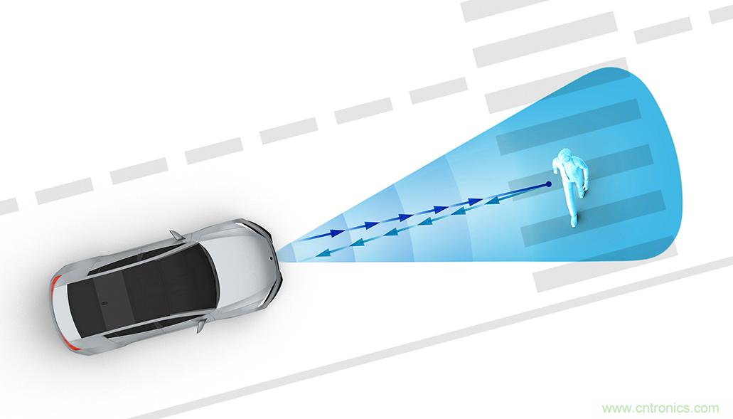 從ADAS到驅動器更換&mdash;&mdash;實際雷達性能是否足夠好？