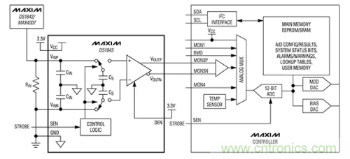 如何通過輸入采樣和電路保持工作來確保ADC精度？
