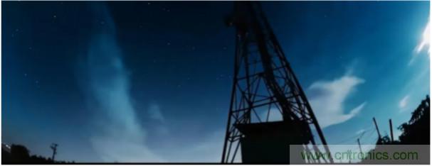 高精度、低噪聲、超低功耗！這款傾角測量解決方案你不得不看