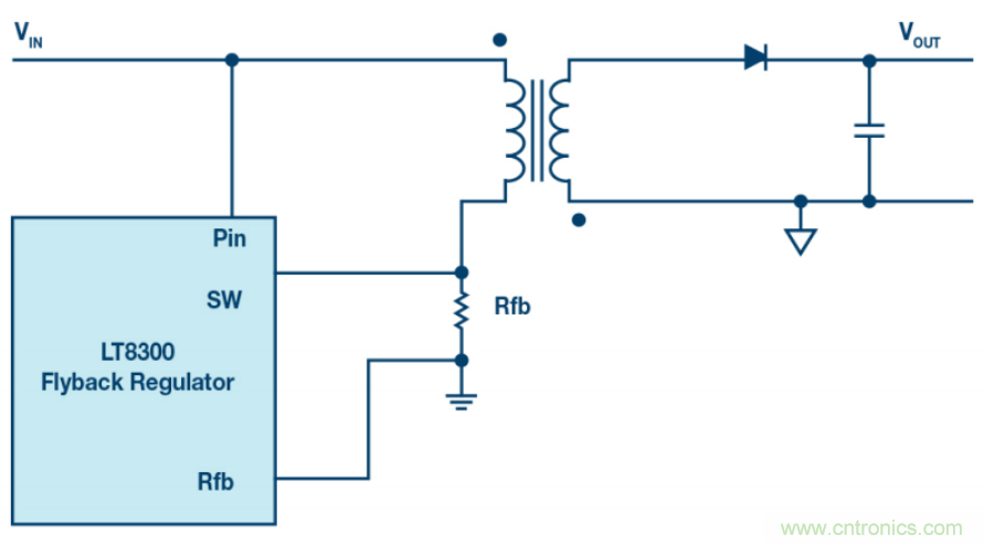 無需專用隔離反饋回路，簡潔的反激式控製器是醬紫滴~