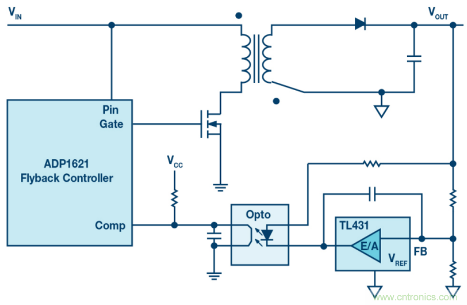 無需專用隔離反饋回路，簡潔的反激式控製器是醬紫滴~