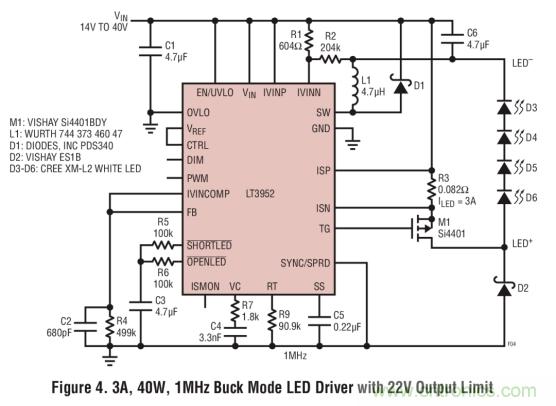 具集成型電壓限製功能的3A、1MHz降壓模式LED驅動器