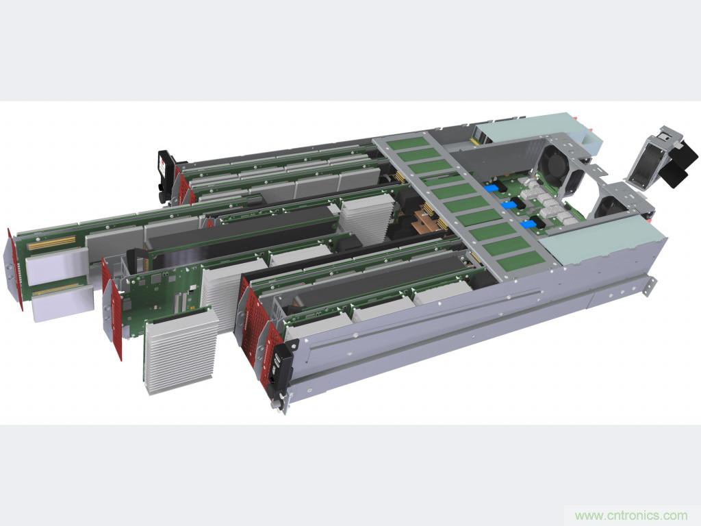 麵向智能交通基礎設施的模塊化邊緣計算技術