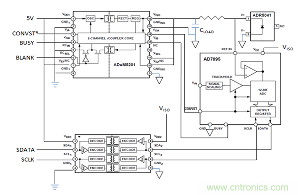 利用isoPower器件屏蔽電源，從而提高精度