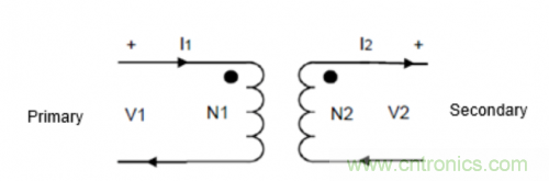 射頻變壓器阻抗不是常用50歐姆，該怎樣高精度測試？