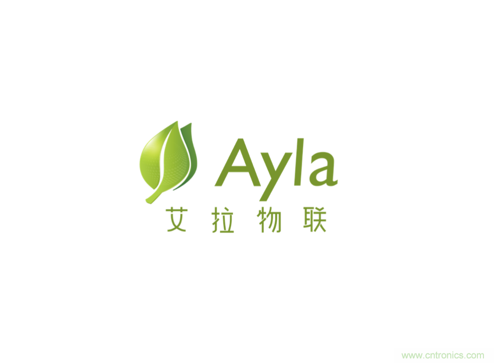 雲中見智，生態互聯 Ayla將攜多款產品精彩亮相CITE2020