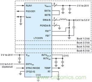 功能豐富的係統需要采用靈活、可配置的20V大電流PMIC