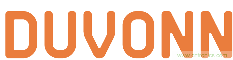 都萬：保有初心，腳踏實地