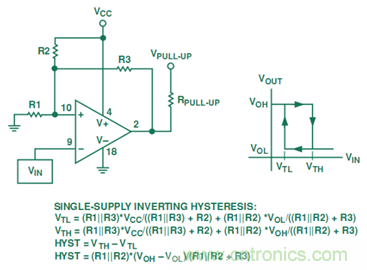 微功耗IC免除心率監護儀的後顧之憂