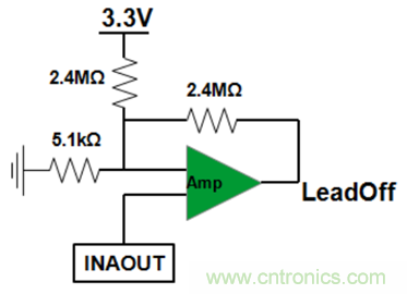 微功耗IC免除心率監護儀的後顧之憂