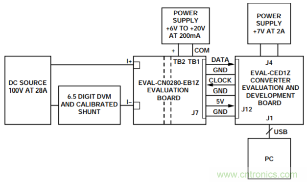 集成隔離式電源、用於太陽能光伏轉換器的完全隔離式電流檢測電路