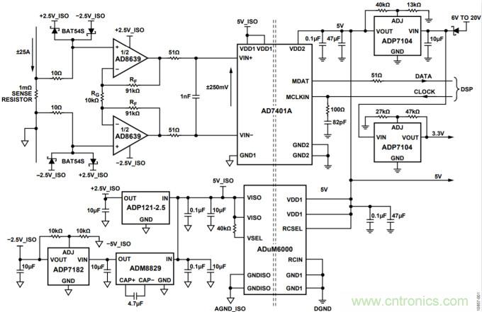 集成隔離式電源、用於太陽能光伏轉換器的完全隔離式電流檢測電路