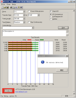 瑞發科NS1021解決方案突破USB 2.0限製，讓連接更高效