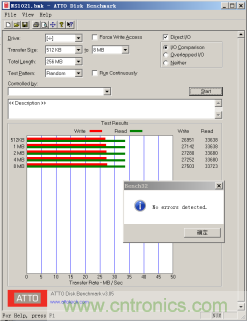 瑞發科NS1021解決方案突破USB 2.0限製，讓連接更高效