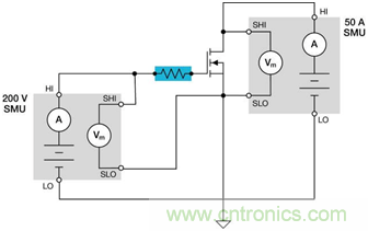 寬禁帶半導體器件GaN、SiC設計優化驗證