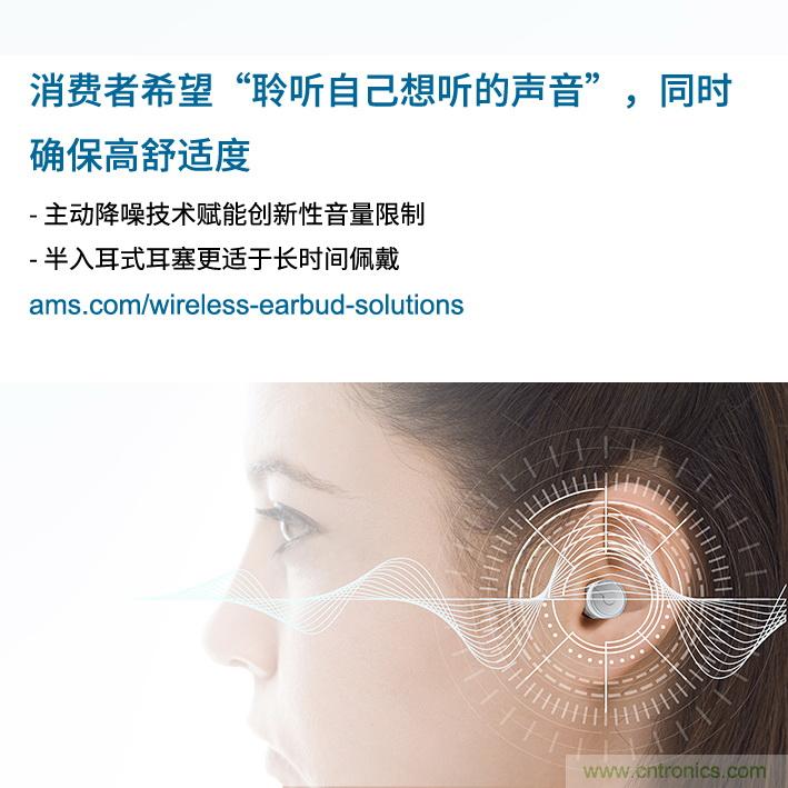 Ams調查發現，消費者希望&ldquo;聆聽自己想聽的聲音&rdquo;，同時舒適度不受影響