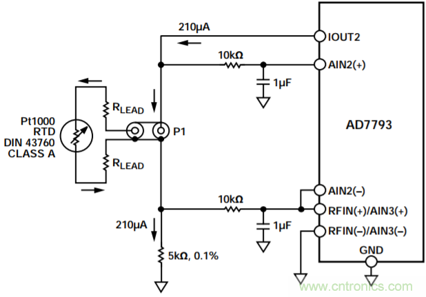 具有溫度補償的隔離式低功耗PH值測試係統