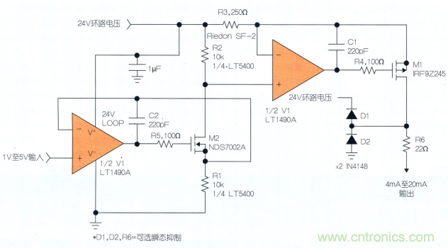 什麼？！4mA至20mA電流環路的誤差小於0.2%？!