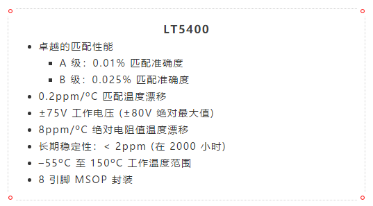 什麼？！4mA至20mA電流環路的誤差小於0.2%？!