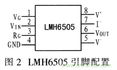 如何通過可變增益放大器LMH6505實現AGC電路設計？