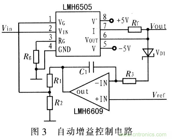 如何通過可變增益放大器LMH6505實現AGC電路設計？