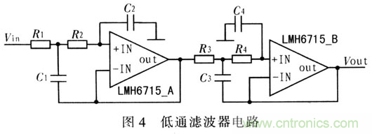 如何通過可變增益放大器LMH6505實現AGC電路設計？