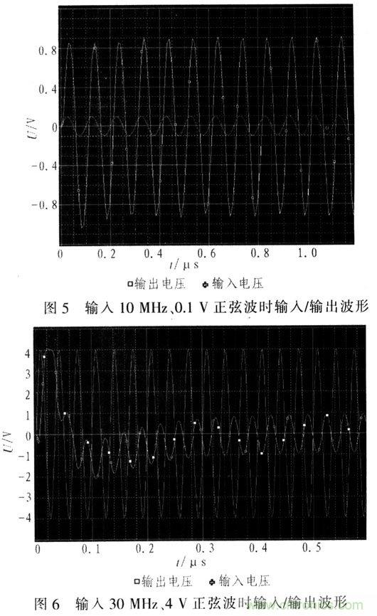 如何通過可變增益放大器LMH6505實現AGC電路設計？