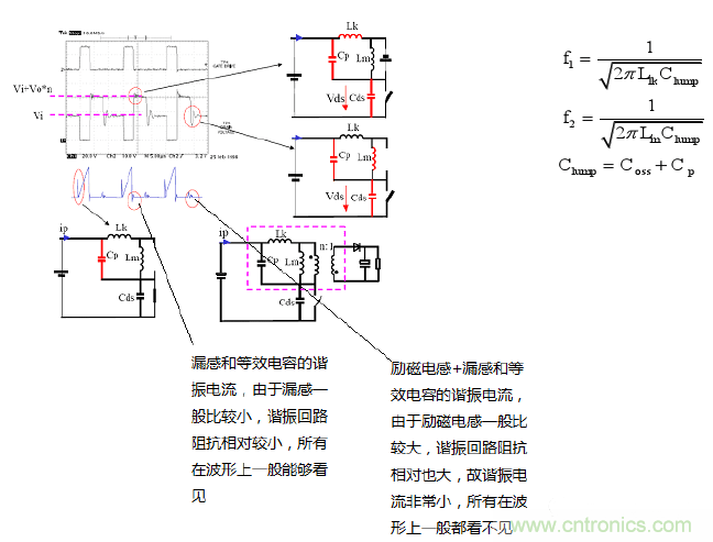 CCM與DCM模式到底有什麼區別？