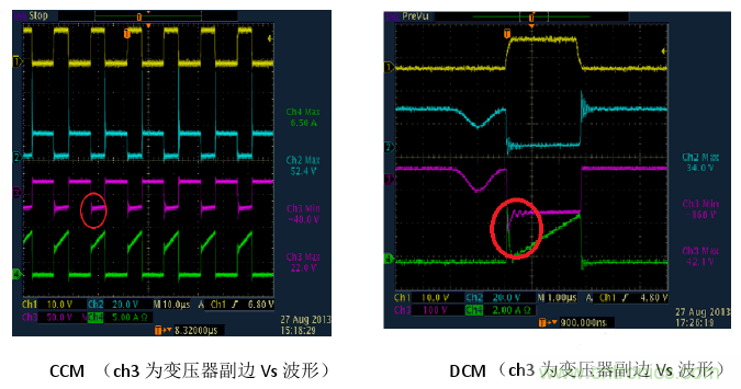 CCM與DCM模式到底有什麼區別？