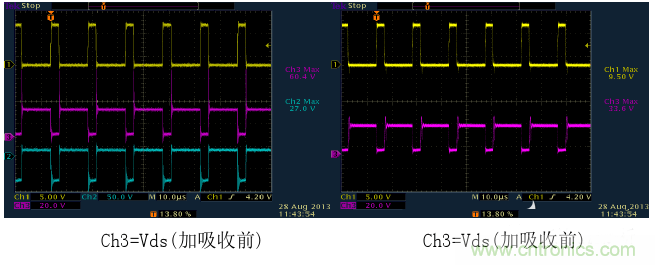 CCM與DCM模式到底有什麼區別？