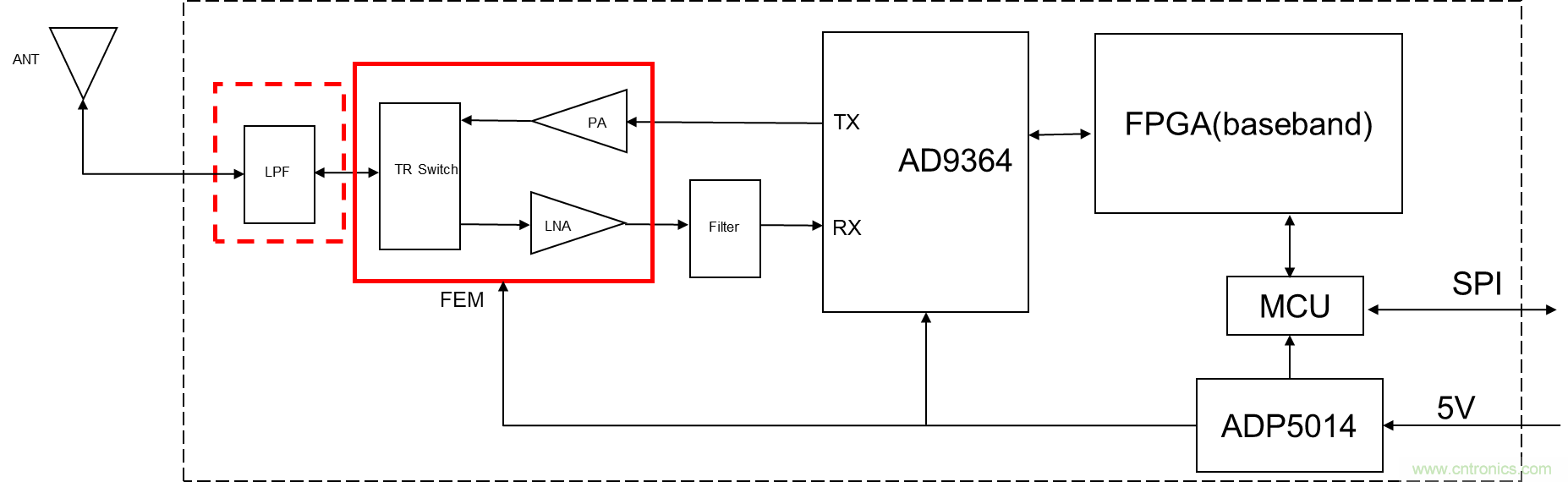 安裝率近100%、2億+的汽車ETC基礎資源，如何撐起智慧交通與智慧城市的想象？