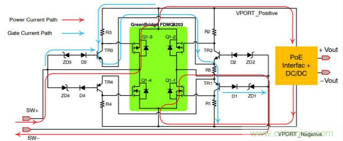 設計用於物聯網的以太網供電受電設備(PoE-PD)