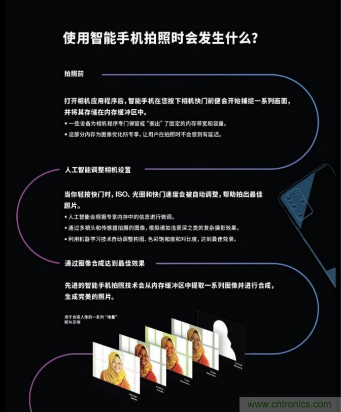 無數的拍攝，隻為成就一個完美回憶